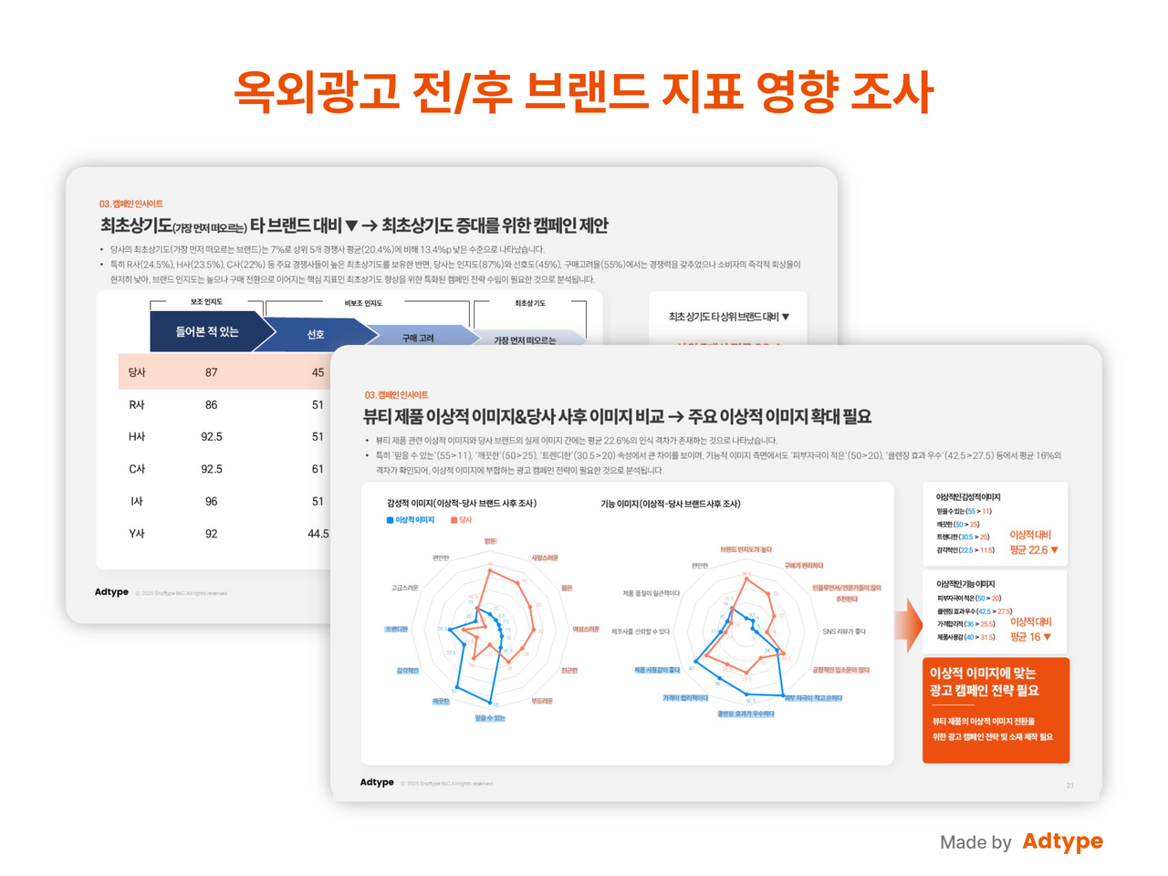 애드타입, 옥외광고 성과 숫자로 증명... 업계 패러다임 전환 신호탄 1732-Image